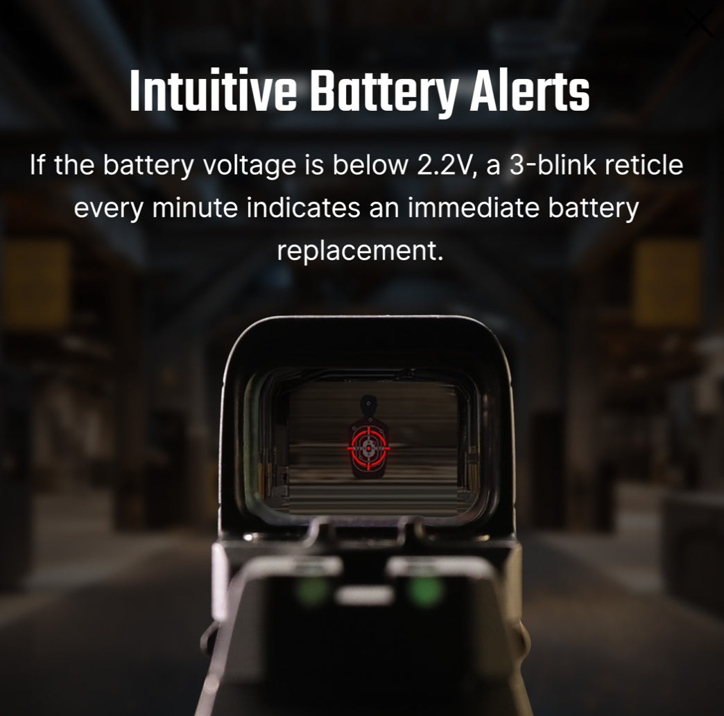 Osight SE RMSc Footprint Enclosed Red Dot Sight with Replaceable Battery
