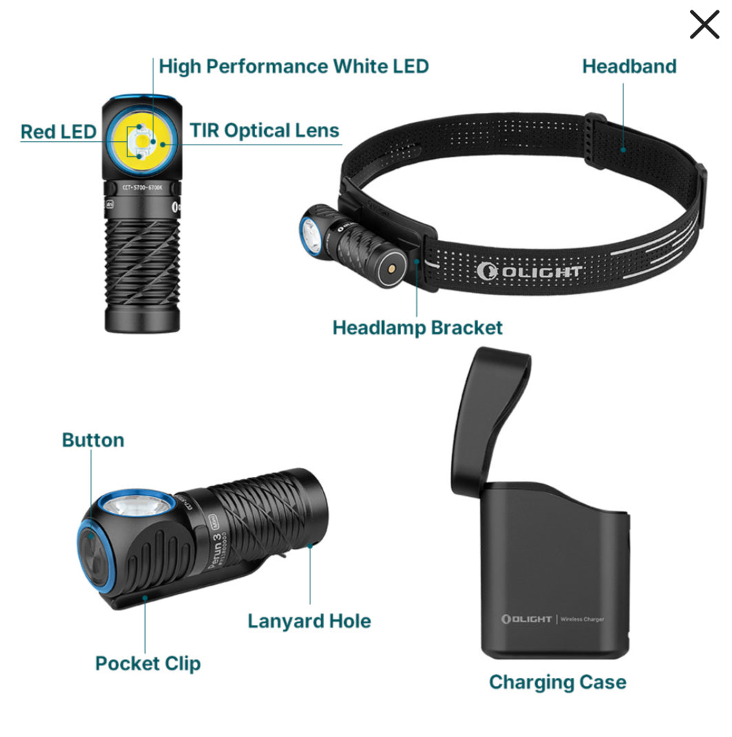 Perun 3 Mini Headlamp & Flashlight with Red and White Light