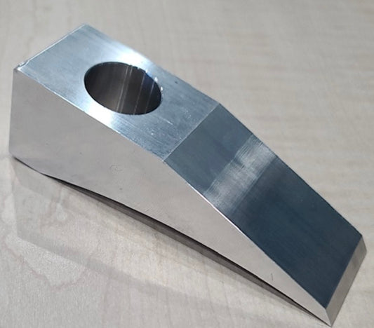 PPW - Purchase Point Wedge