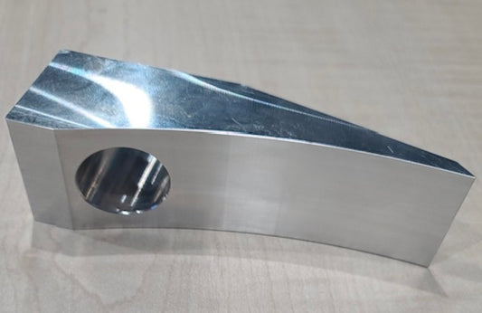 PPW - Purchase Point Wedge